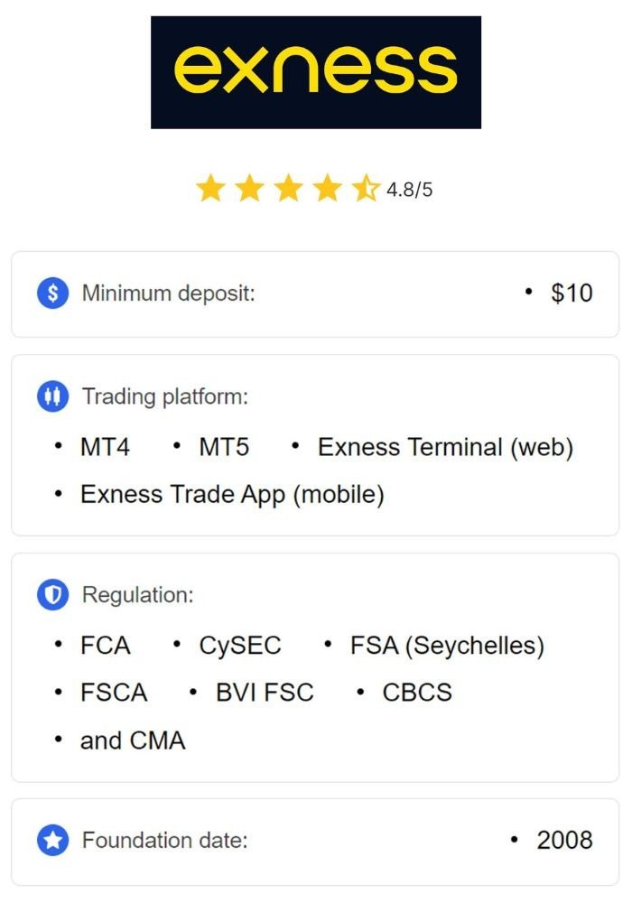 Set Up Exness Apk On Android 5